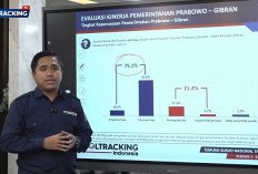 Survei Poltracking: Tingkat Kepercayaan  Publik kepada Prabowo Capai 75,1 Persen, MBG Jadi Faktor Utama