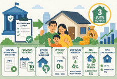 Pemerintah Permudah Akses Rumah MBR Lewat Insentif dan Penyederhanaan Aturan