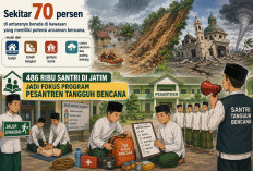 70 Persen Pesantren di Jatim Berada di Wilayah Rawan Bencana, Pemprov Perkuat PESTANA