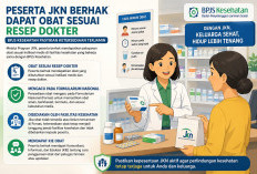 Peserta JKN Berhak Dapat Obat Sesuai Resep Dokter, BPJS Kesehatan Pastikan Ketersediaan Terjamin