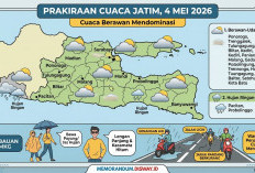 Prakiraan Cuaca Jatim 4 Mei 2026, Cuaca Berawan Mendominasi