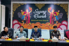 DJP Jatim III Ungkap Dua Kasus Pajak, Kerugian Negara Tembus Rp3 Miliar