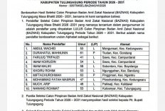 10 Nama Calon Pimpinan Baznas Tulungagung Kini Bertarung di Tingkat Pusat