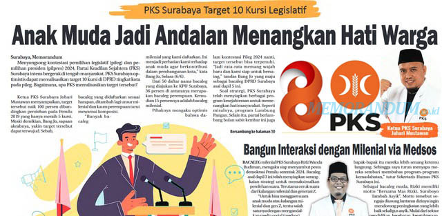 PKS Surabaya Target 10 Kursi Legislatif, Anak Muda Jadi Andalan Menangkan Hati Warga