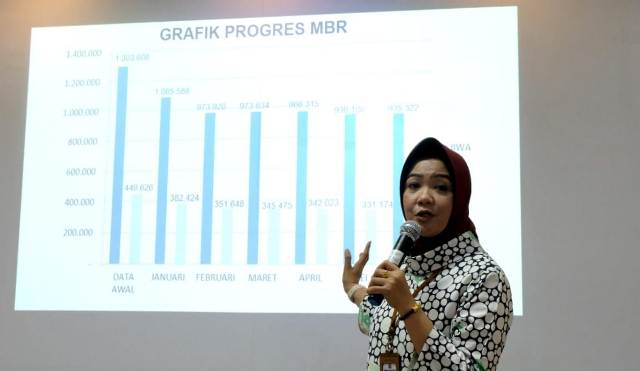 Rehabilitasi Sosial hingga Updating Data MBR Jadi Indikator Kinerja Dinsos Surabaya