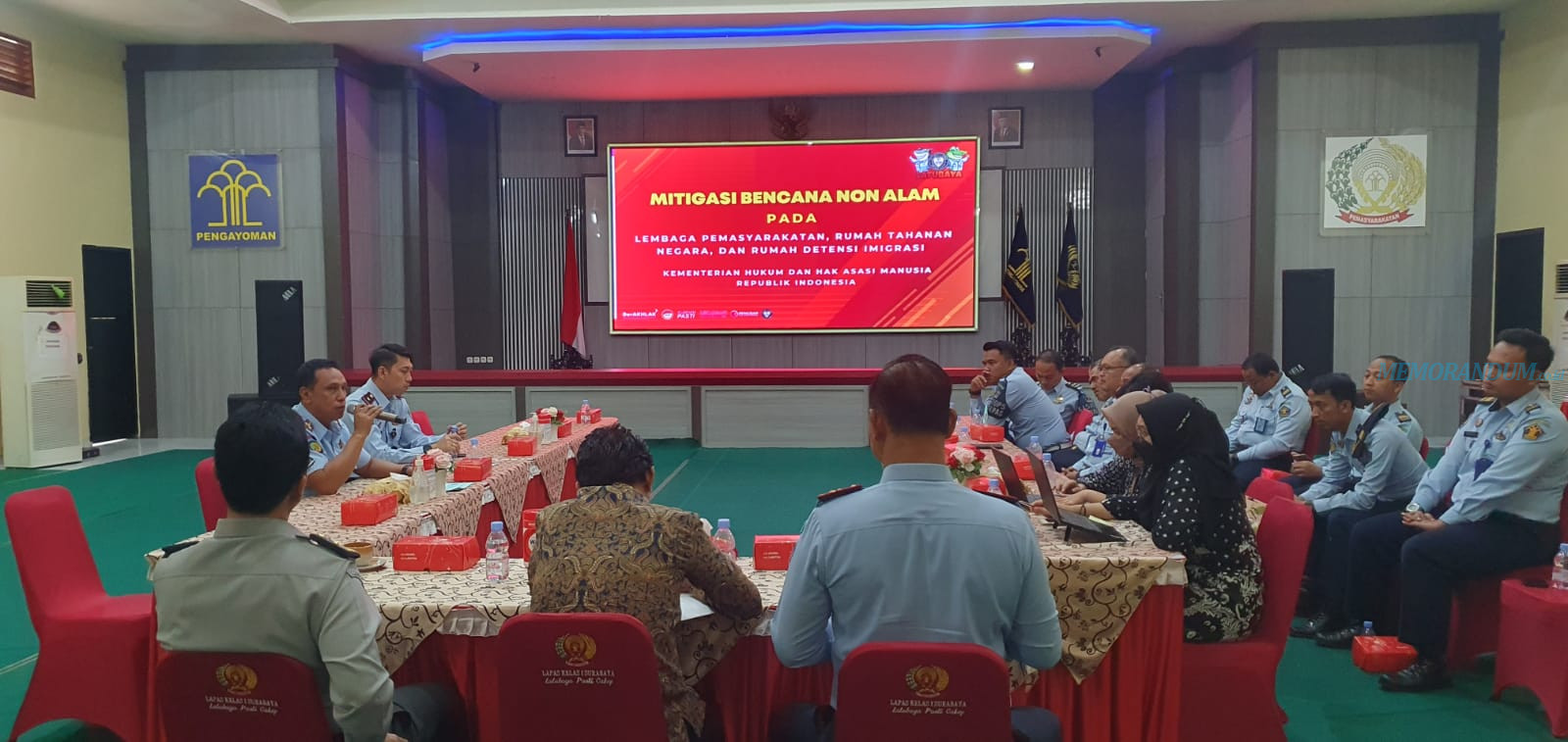 Ombudsman Mitigasi Bencana Nonalam di 3 UPT Pemasyarakatan Jatim