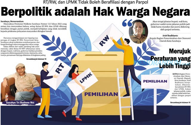 Berpolitik adalah Hak Warga Negara